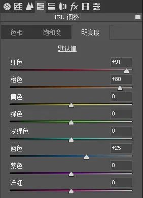 Photoshop{ɫЧ҃