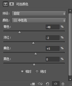 PhotoshopٵēhݵLlŮ