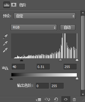 PhotoshopٵēhݵL(zhng)l(f)Ů