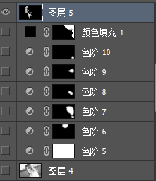 PhotoshopٵēhݵLlŮ