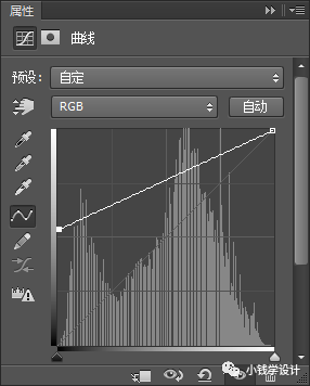 Photoshop{ƫɫŮ{ɫˇgЧ