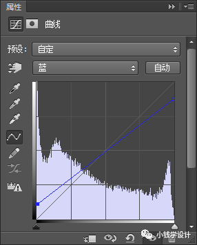 Photoshop制作復(fù)古風(fēng)格的城市街道