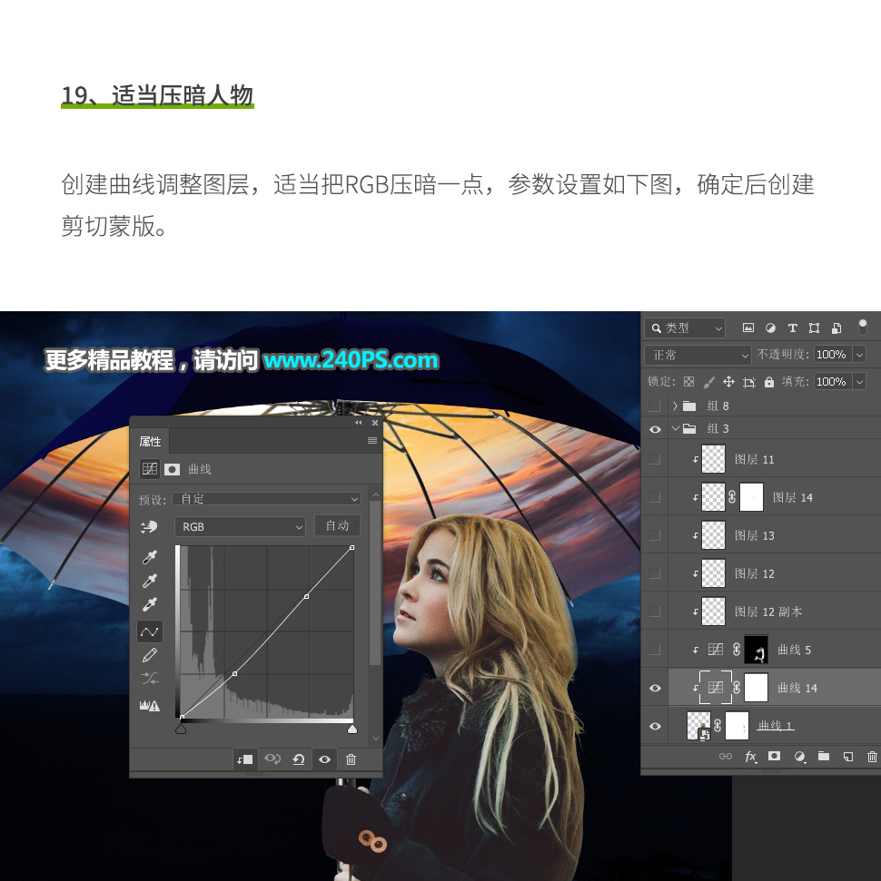 Photoshop(chung)ϳµՈ